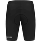 OPTIMAL SHORT